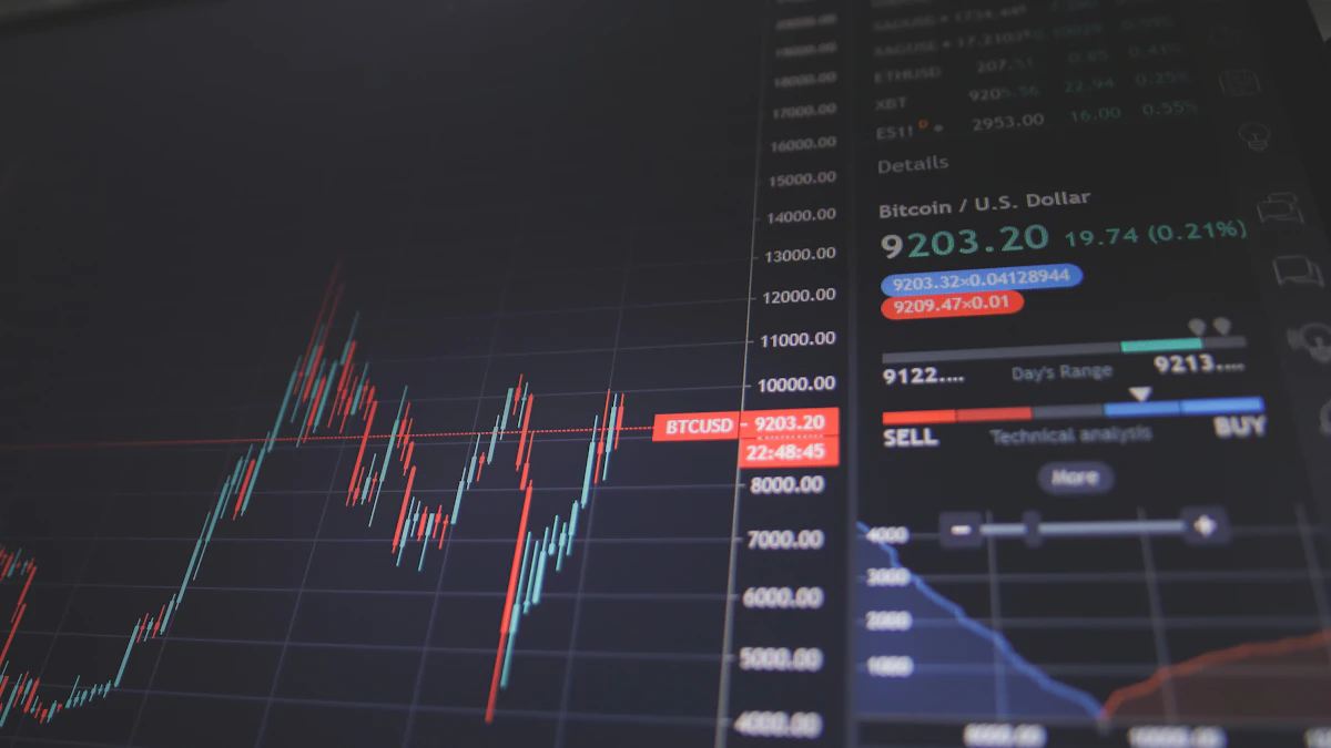 Screen displaying a live bitcoin trading chart, the kind of price action behind a $68 million options bet